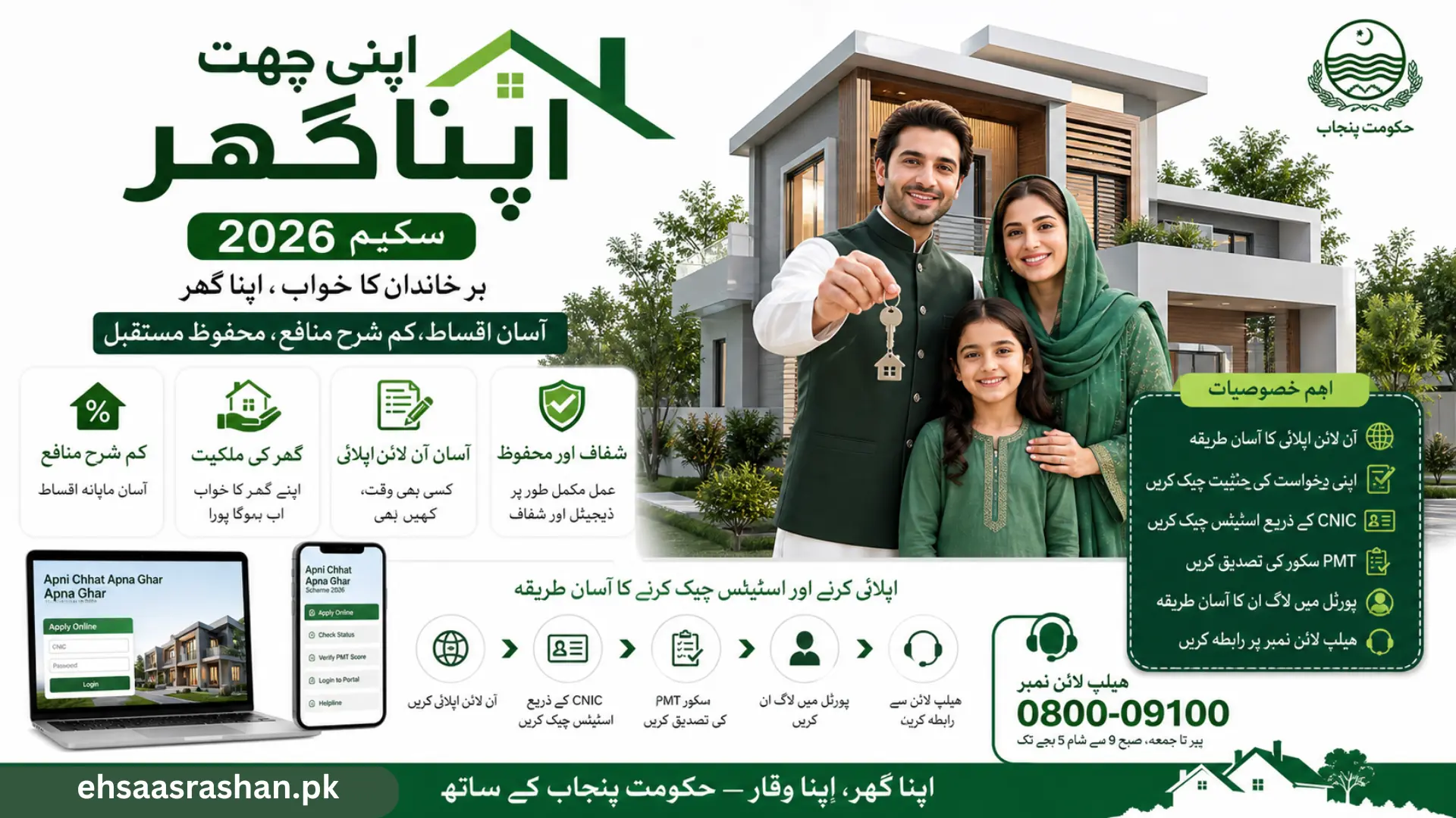 Apni Chat Apna Ghar Scheme 2026 apply online Punjab housing scheme