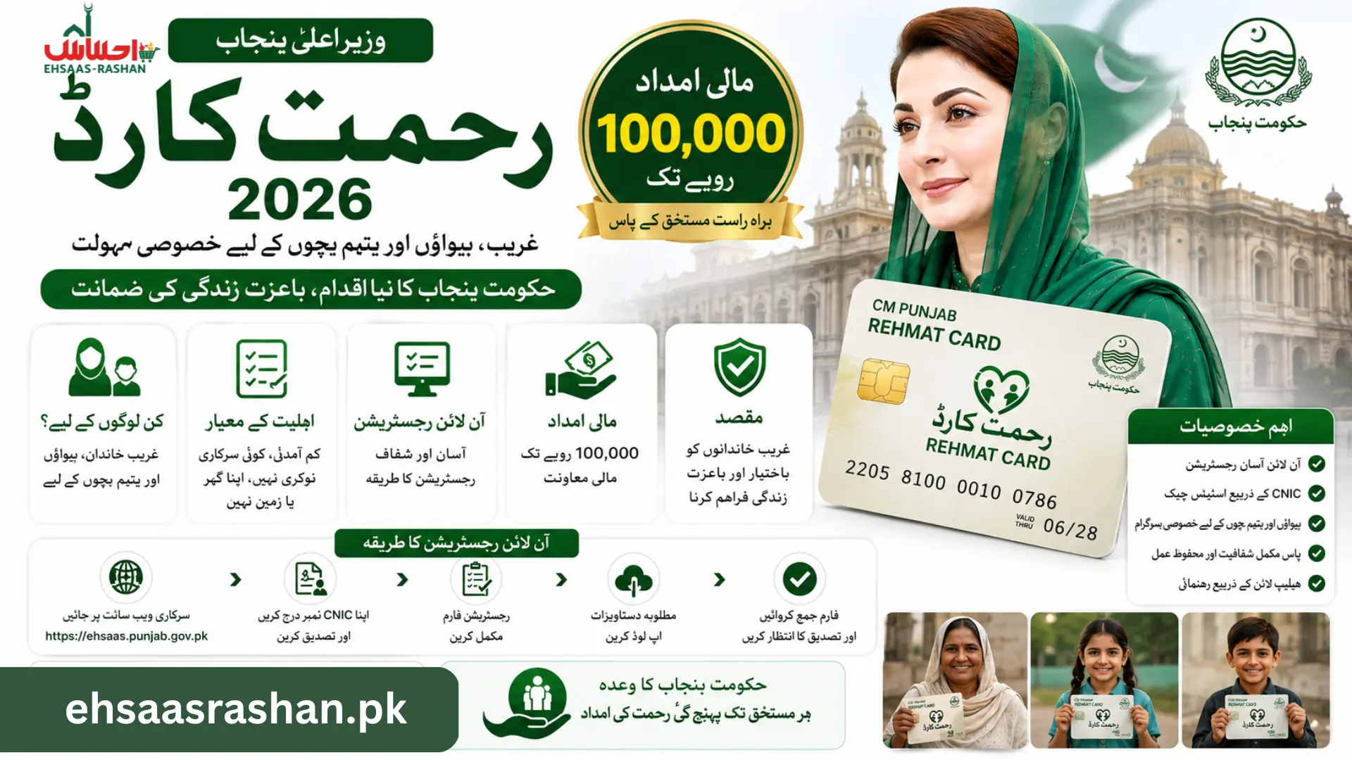 CM Punjab Rehmat Card Program Online Registration