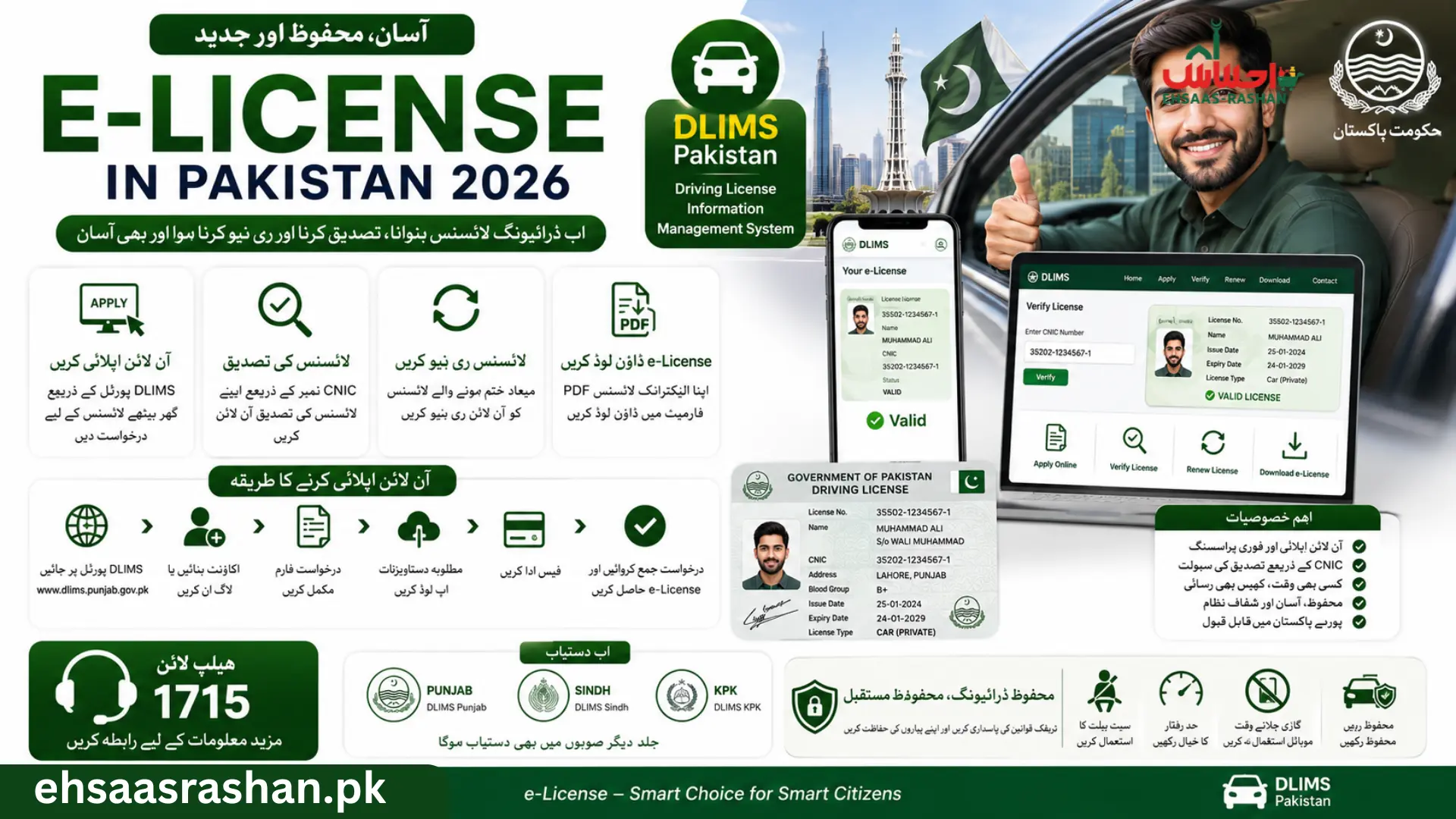 e-license Pakistan online verification